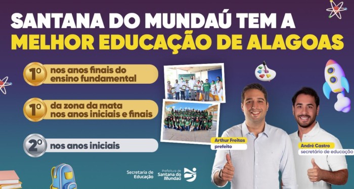 IDEB 2021: município tem a melhor educação de Alagoas